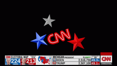 Cnn Is Showing The Results Of The Michigan Election GIF
