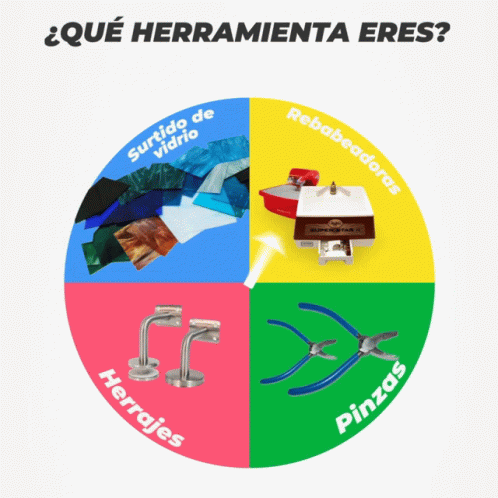 Colorful Circle Saying Que Herramienta Eres GIF