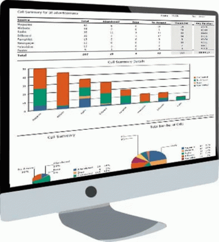 Computer Monitor With Graph and Pie Chart