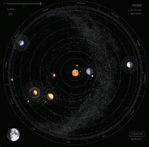 Computer Screen With Solar System Planets and 98088