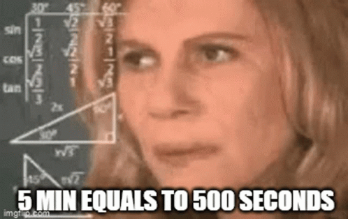 Confused Meme Woman And Math Formulas GIF