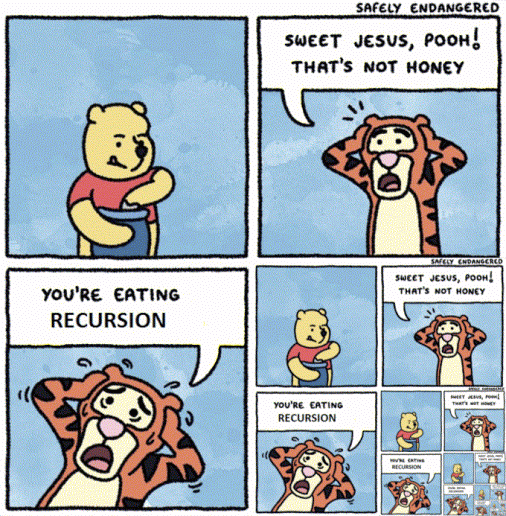 Confused Tigger Comic GIF