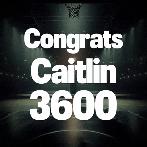 Congrats Caitlin Clark Statistics Score GIF