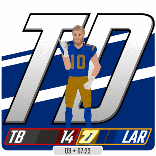 Cooper Kupp In Blue Theme Animation GIF