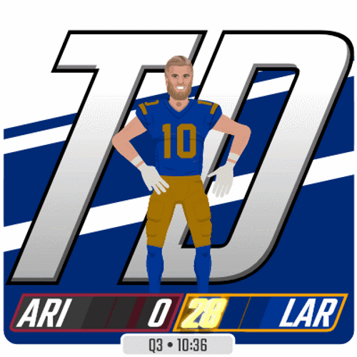 Cooper Kupp Touchdown Animation GIF