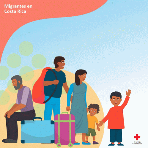 Costa Rica Migration Map GIF