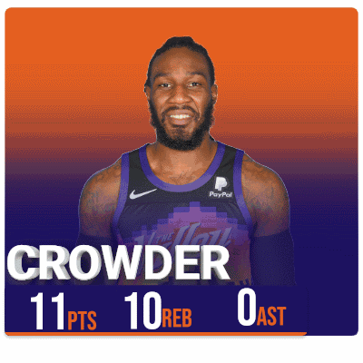 Crowder in PayPal Jersey
