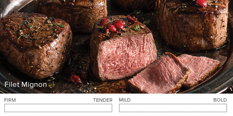 Culinary Delight Filet Mignon GIF