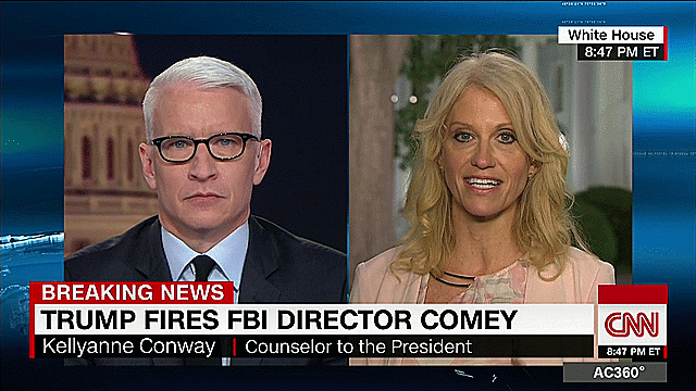 Current News Eyeroll GIF