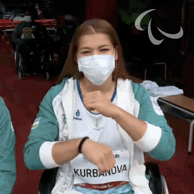 Dance Nurkhon Kurbanova Gif GIF