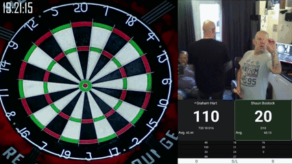 Dart Board Number 110 Next to Man Holding Dart