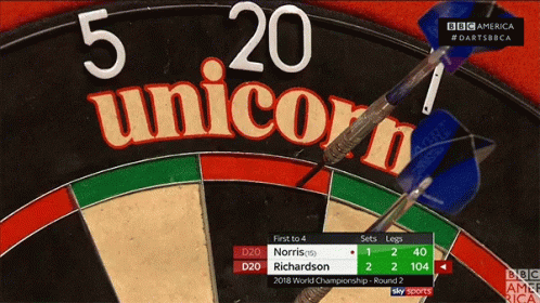 Dart Board With Unicorn And Numbers 5 20 GIF