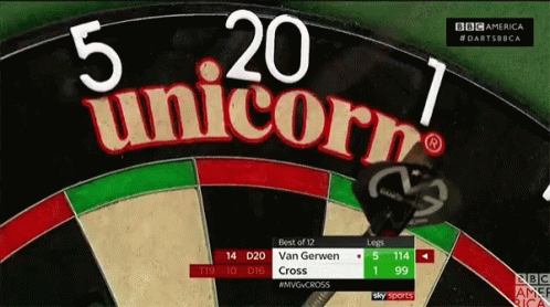 Dart Board With Unicorn Logo