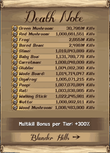 Death Note Game Kill Count