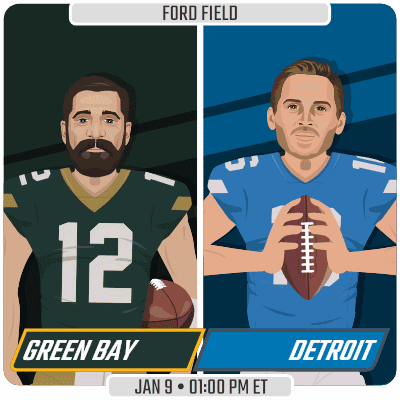 Detroit Lions Green Bay Get Ready Game Day GIF