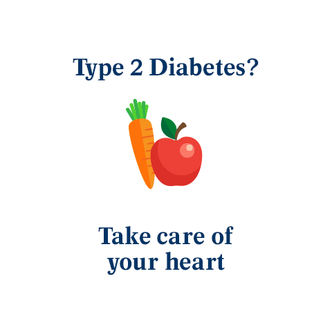 Diabetes Taking Care Of Health GIF