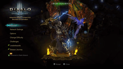 Diablo Gate Closed