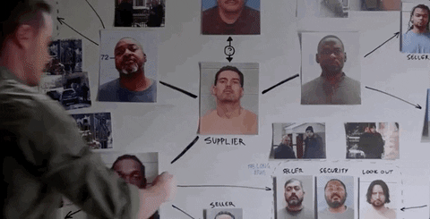 Dick Wolf Investigates Evidence Board GIF