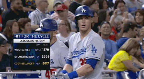 Dodgers Baseball Player Hit for Cycle