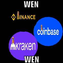 Dog in Hoodie Laying in Hammock Next to Coinbase and Binance Logos