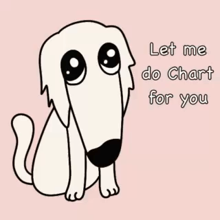 Dog Saying Let Me Do Chart For You
