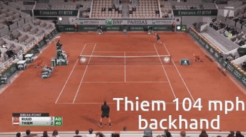 Dominic Thiem Backhand GIF