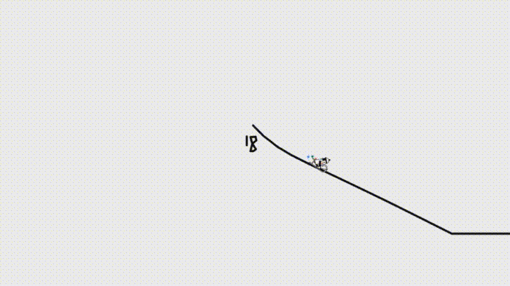 Doodle Chaos Mountain King GIF
