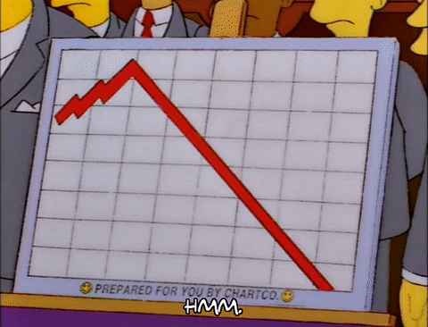 Downhill Metrics Disappointed Tycoon The Simpsons GIF