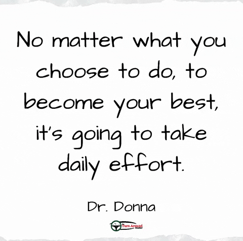 Motivational Quotes GIFs | GIFDB.com