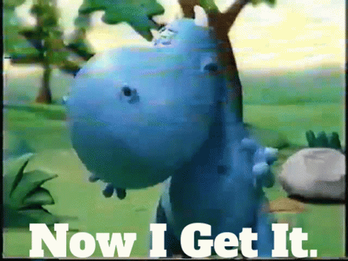 Dragon Understand And Get It Now GIF