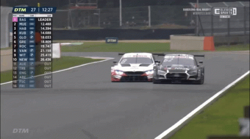 DTM Race Broadcast RAS Leader