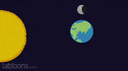 Earth And Moon Rotation GIF