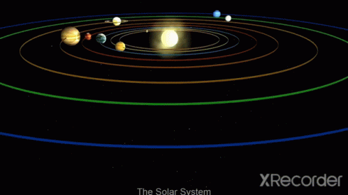 Earth And Other Planets Rotates Around The Sun GIF