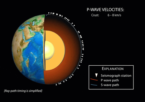 Earth Scope Pangea GIF