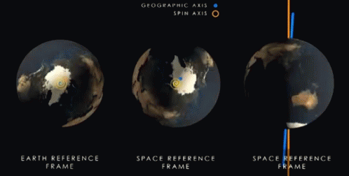 Earth Spinning Space Reference GIF