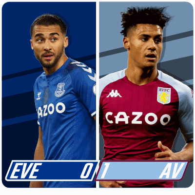 Everton Fc Calvert-lewin Aston Villa GIF