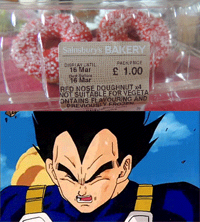 Expensive Donut Screaming Goku Meme GIF