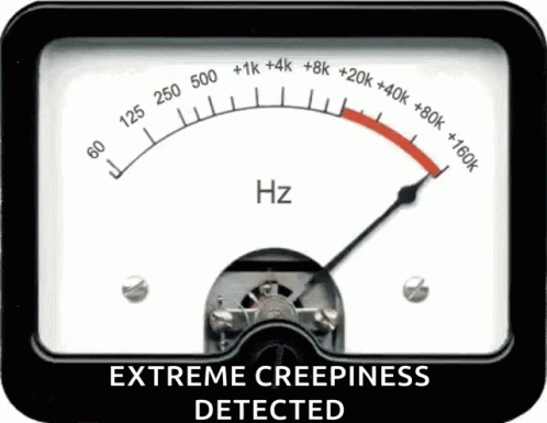 Extreme Creepiness Detected Meter GIF
