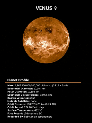 Facts About Planet Venus GIF