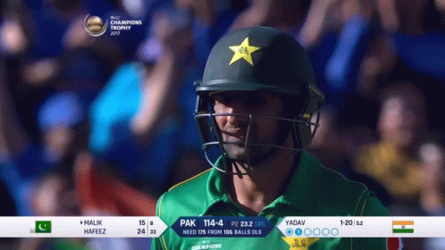 Fakhar Zaman Cricket Live Game GIF