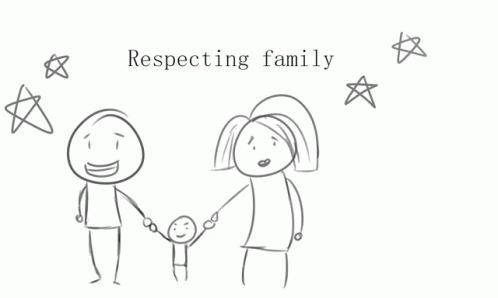 Family Saying Respecting Family