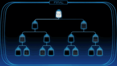 Family Tree and Word Final on Computer Screen