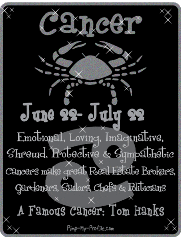 Famous Cancer Month Hello July GIF