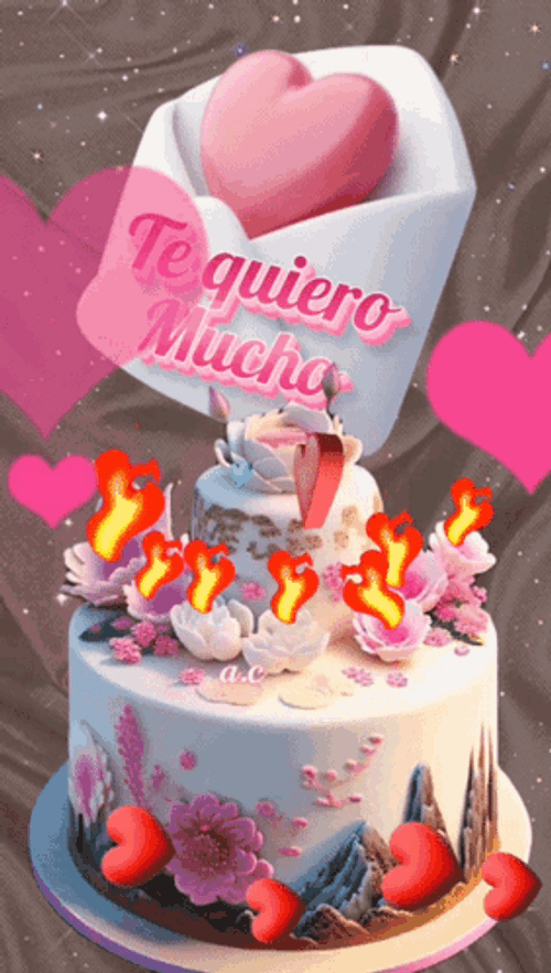 Felicitaciones De Cumpleaños GIF