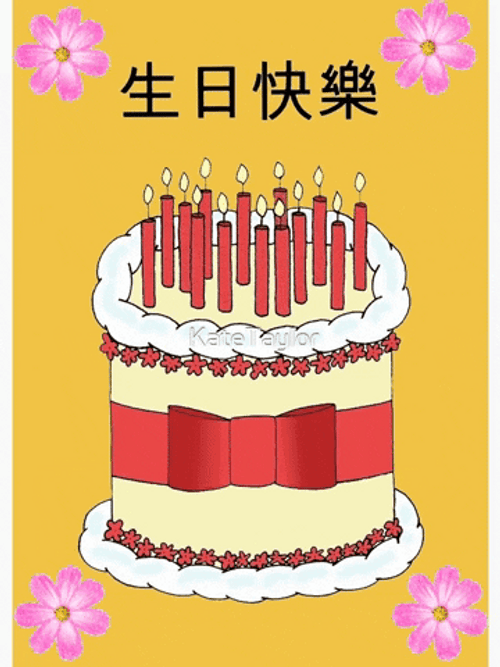 Felicitaciones De Cumpleaños GIF