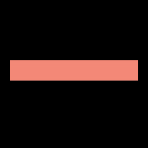 Feliz Domingo Sign With Butterfly GIF