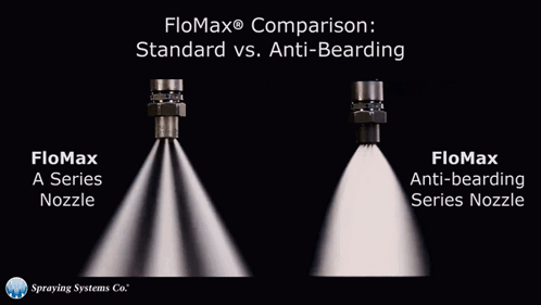 Flomax Series Nozzle Comparison GIF