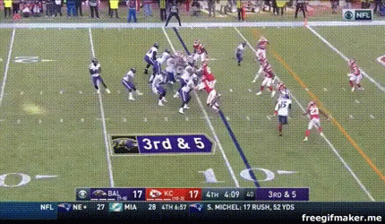 Football Game Between Bal and KC