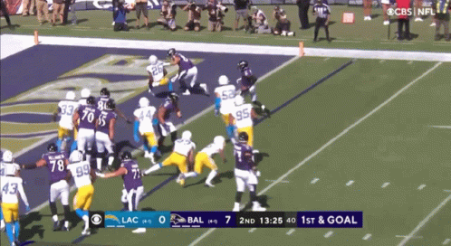 Football Game Broadcast On CBS GIF