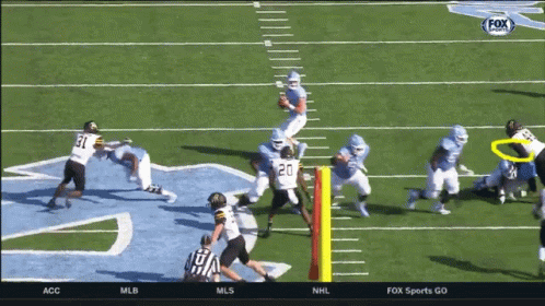 Football Game on Fox Network